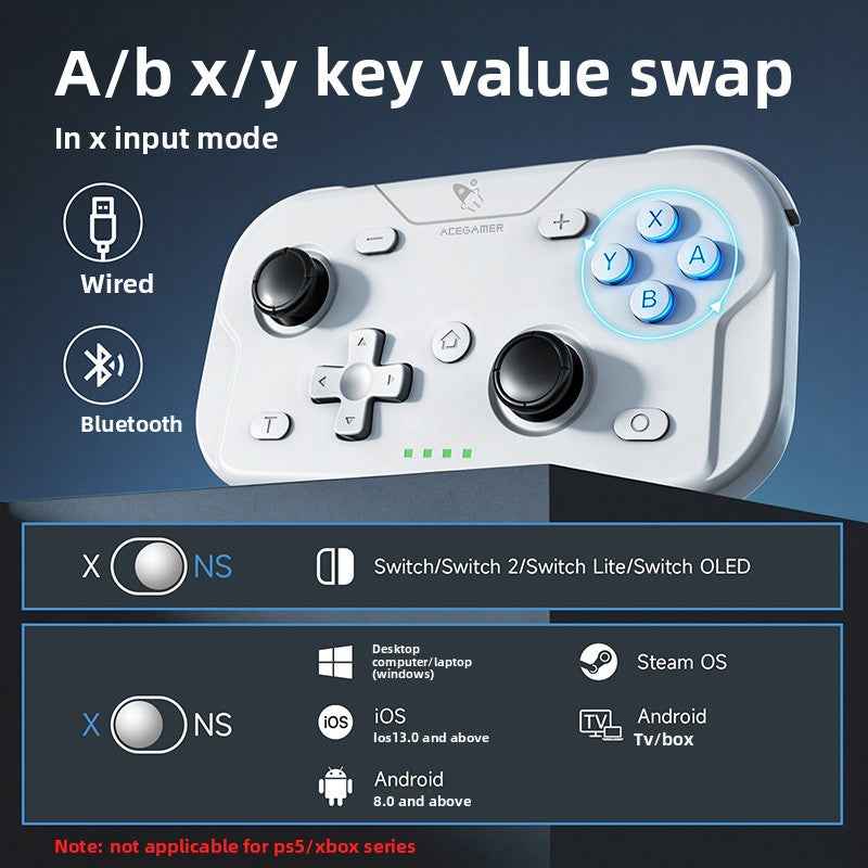 Portable Wireless Game Controller for Multiple Platforms