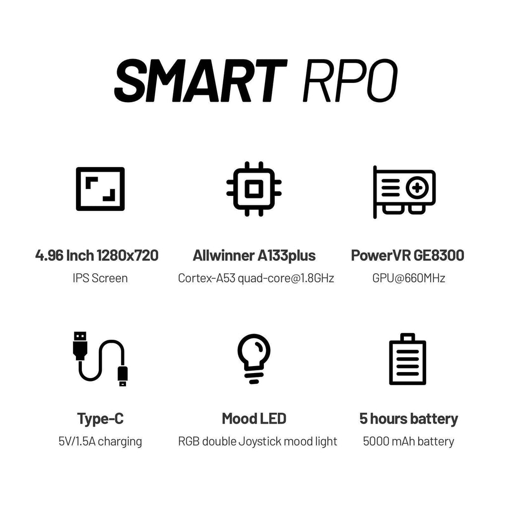 console de jeux portable Trimui Smart Pro