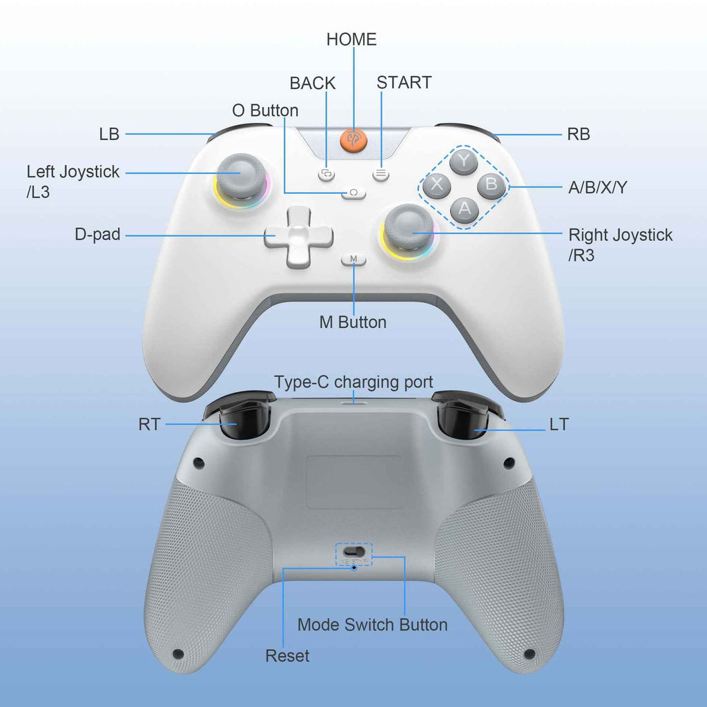 Creative Home Computer Game Three-model Handle